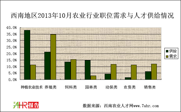 ϵ؅^(q)201310rI(y)Ƹλc˲Źor