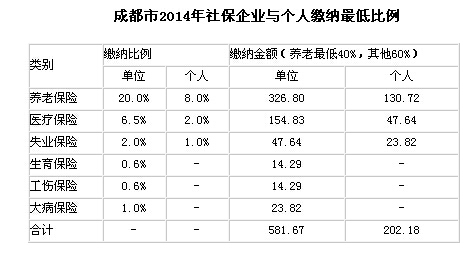 ɶ2014籣UI(y)cU{