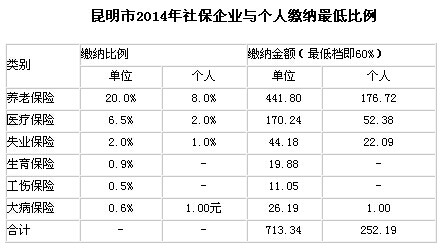 2014籣UI(y)c(g)U{